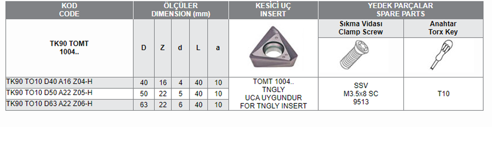 TK90 TOMT 1004 UCA UYGUN FREZELER